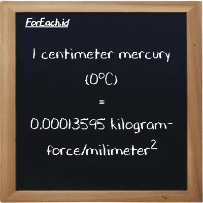 1 centimeter mercury (0<sup>o</sup>C) is equivalent to 0.00013595 kilogram-force/milimeter<sup>2</sup> (1 cmHg is equivalent to 0.00013595 kgf/mm<sup>2</sup>)